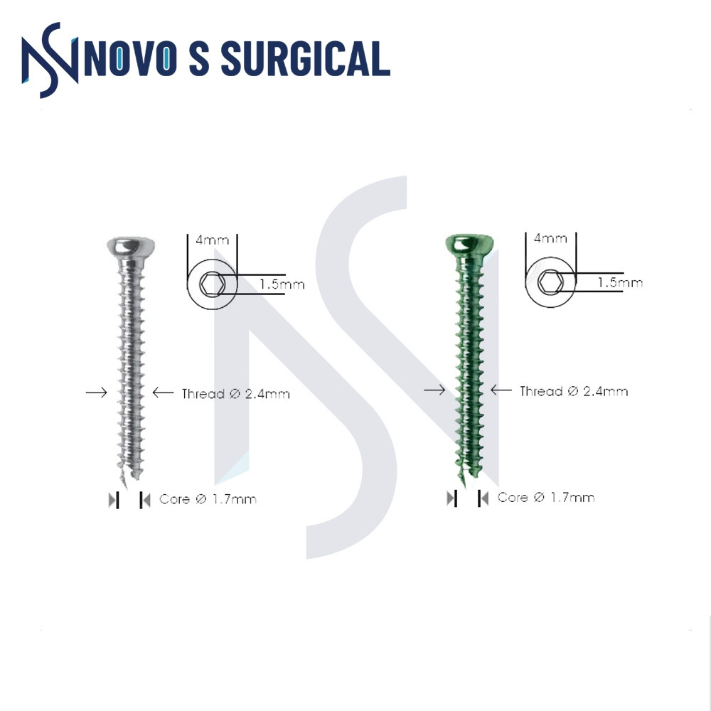 Mini Fragment Implants