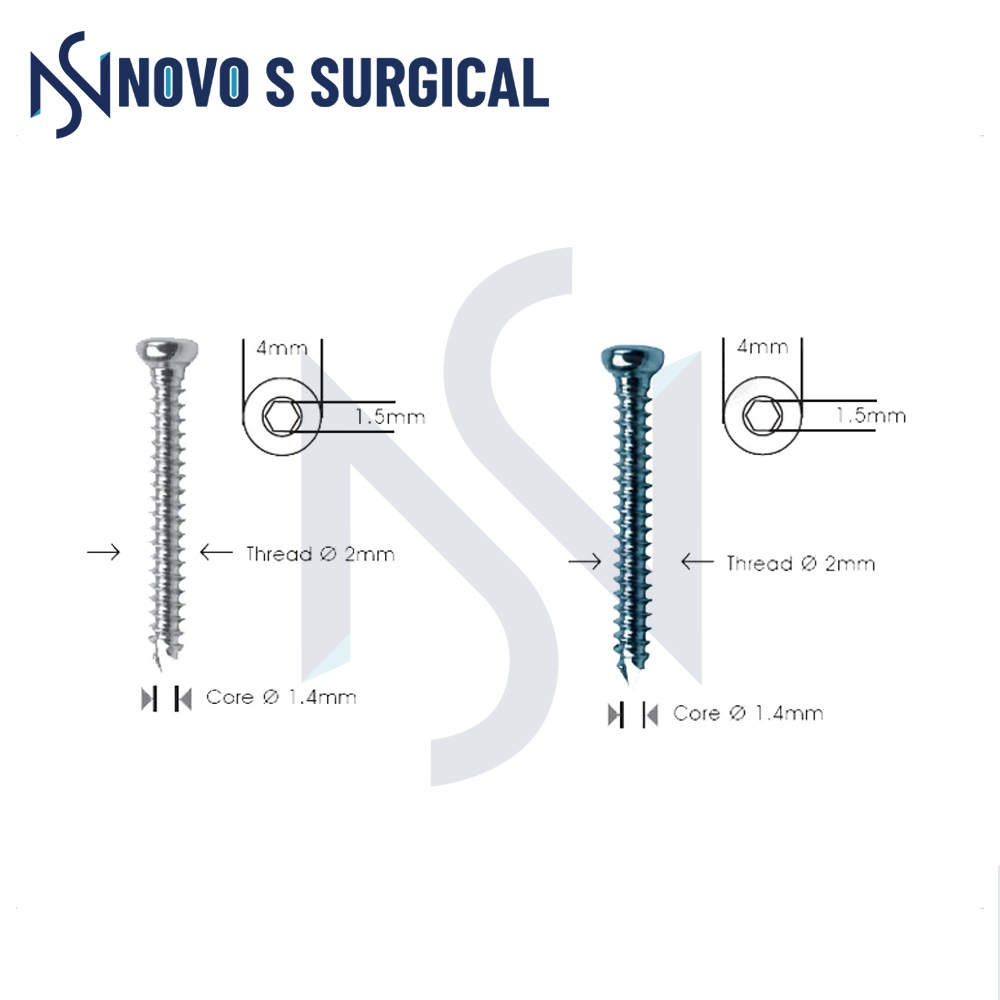 Mini Fragment Implants