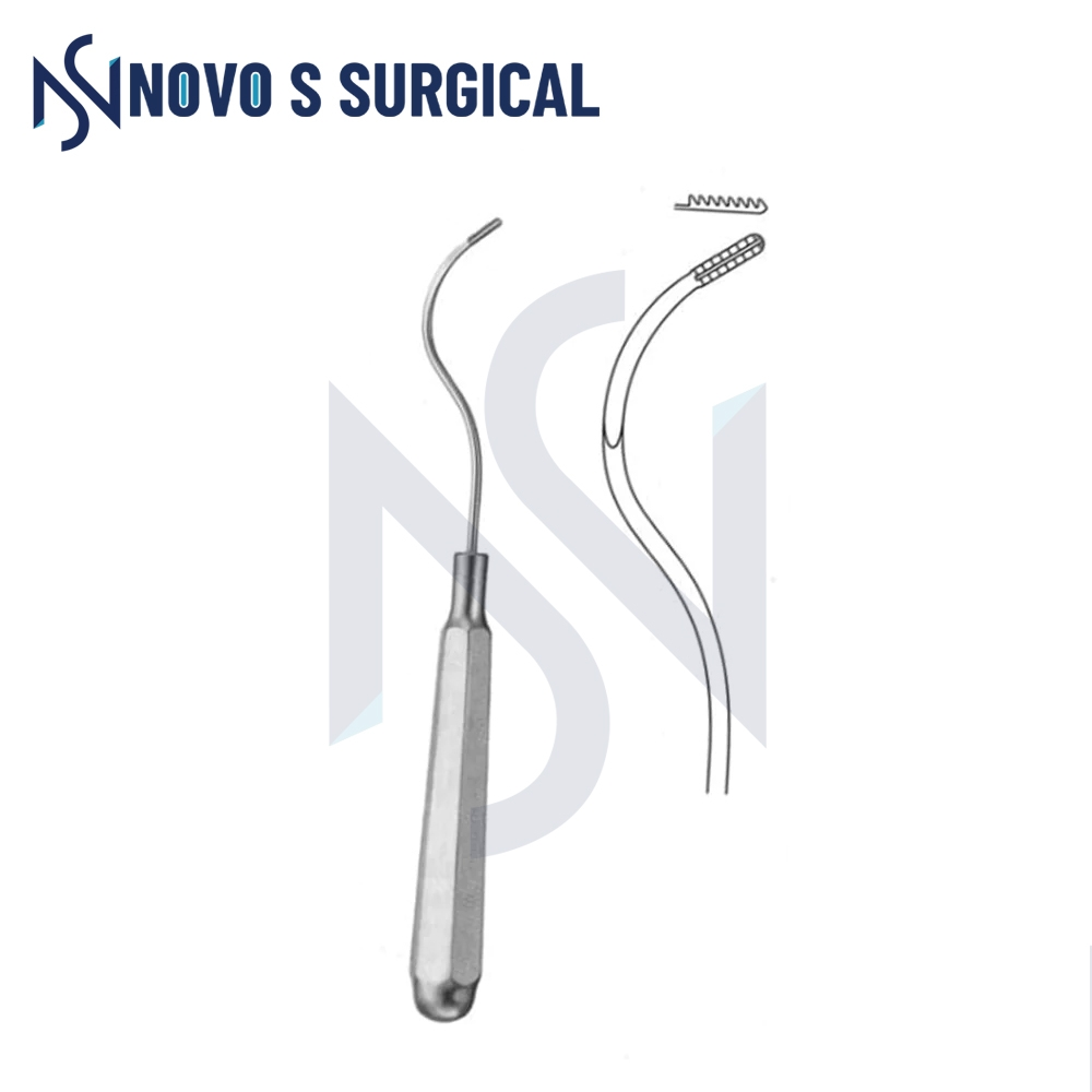 Breast Surgery Sets